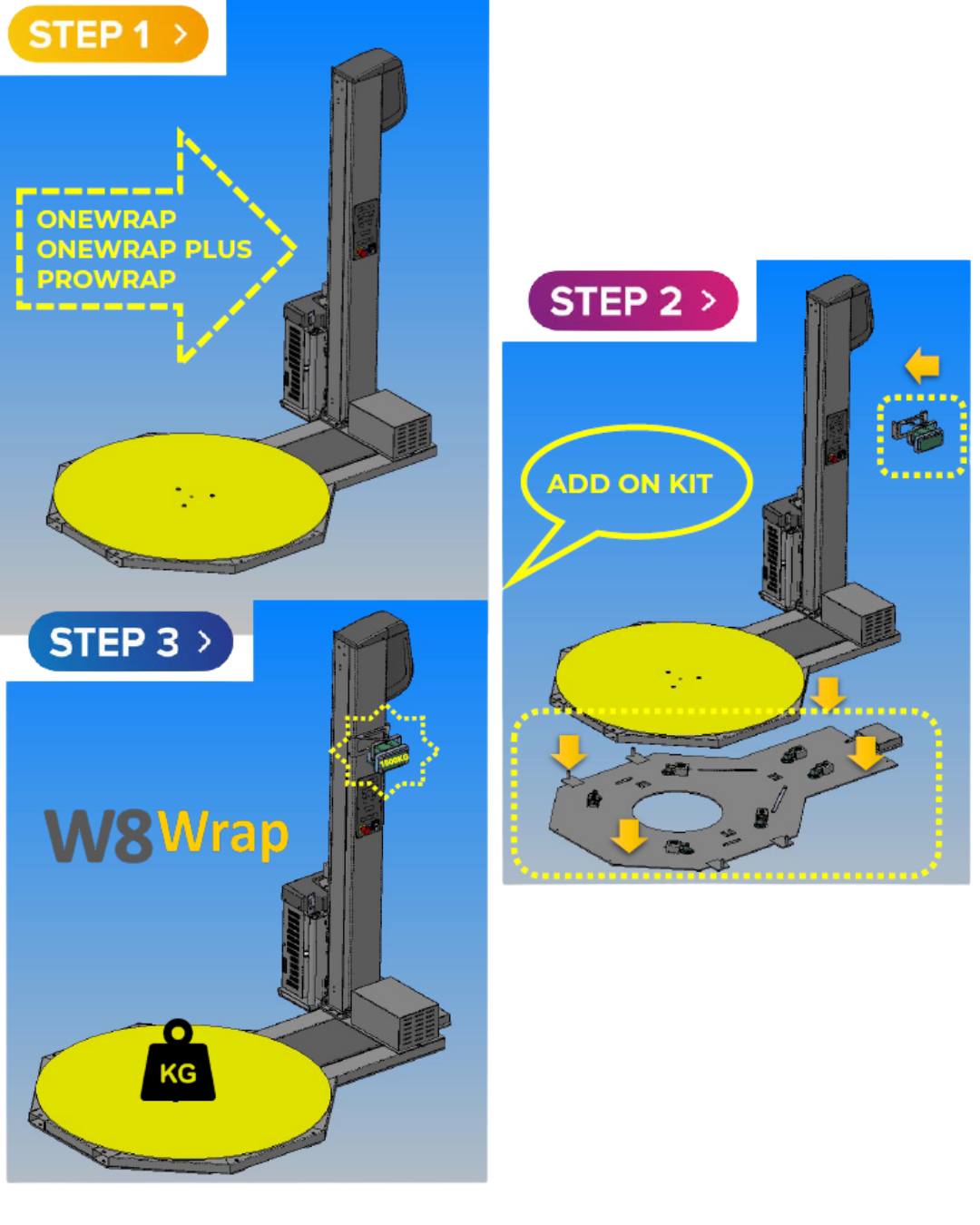 W8 Wrap – detalj